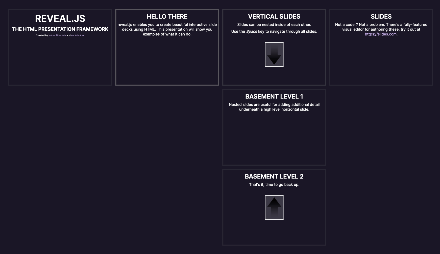 Slide layout with vertical slides